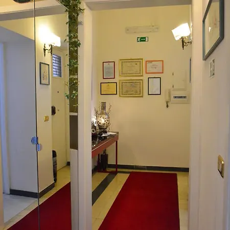 Bed & Breakfast Vatican Walls
